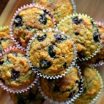 Recipe: Healthy Banana Blueberry Muffins